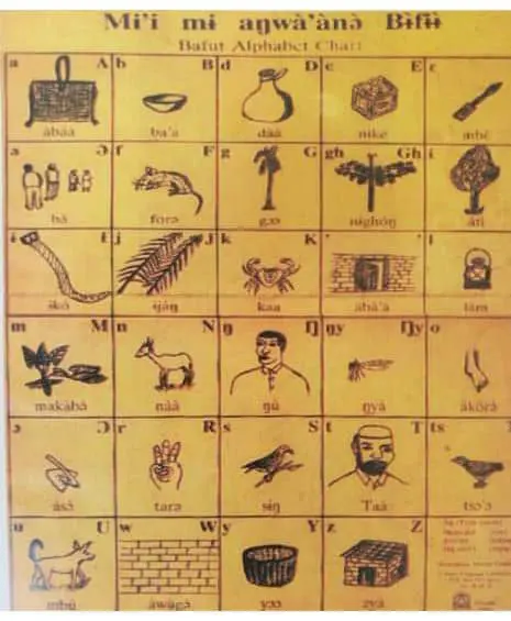 The bafut alphabet